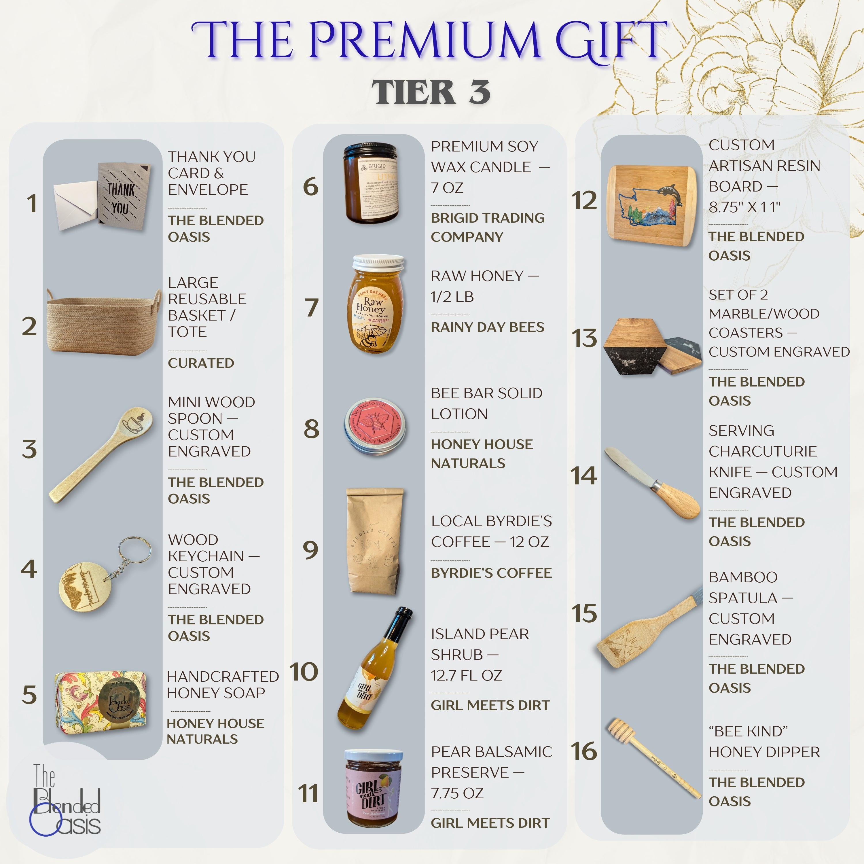 Executive closing gift basket with artisan local goods Kitsap County Washington
