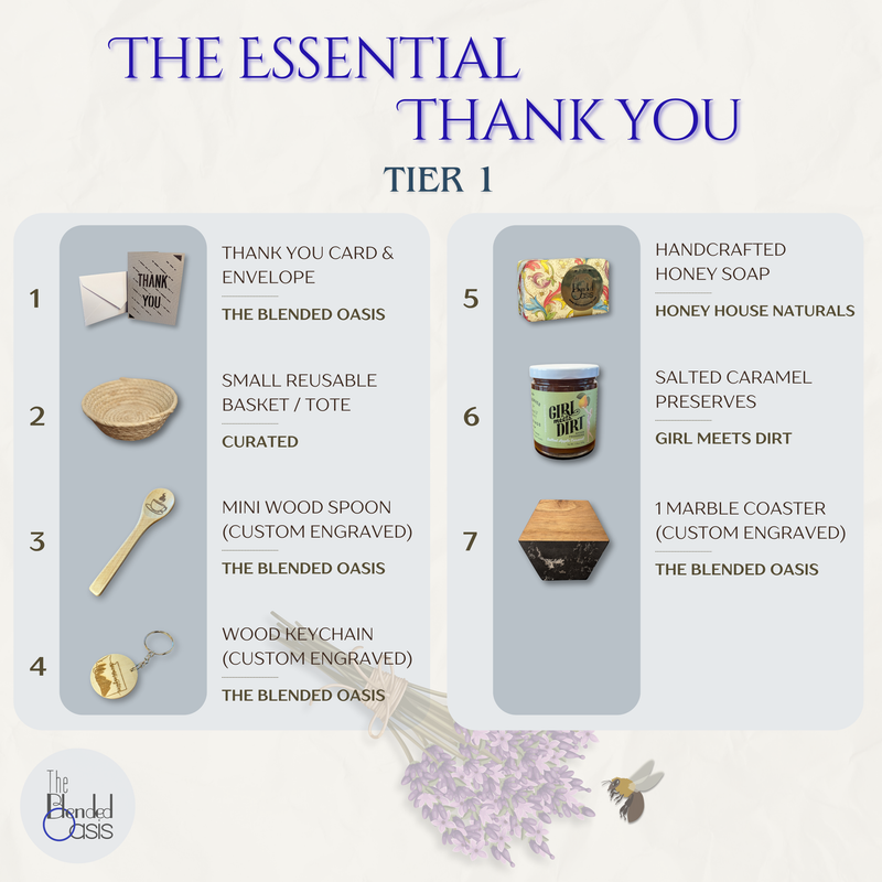 Product tier list for 'The Essential Thank You' with items and descriptions on a white background.